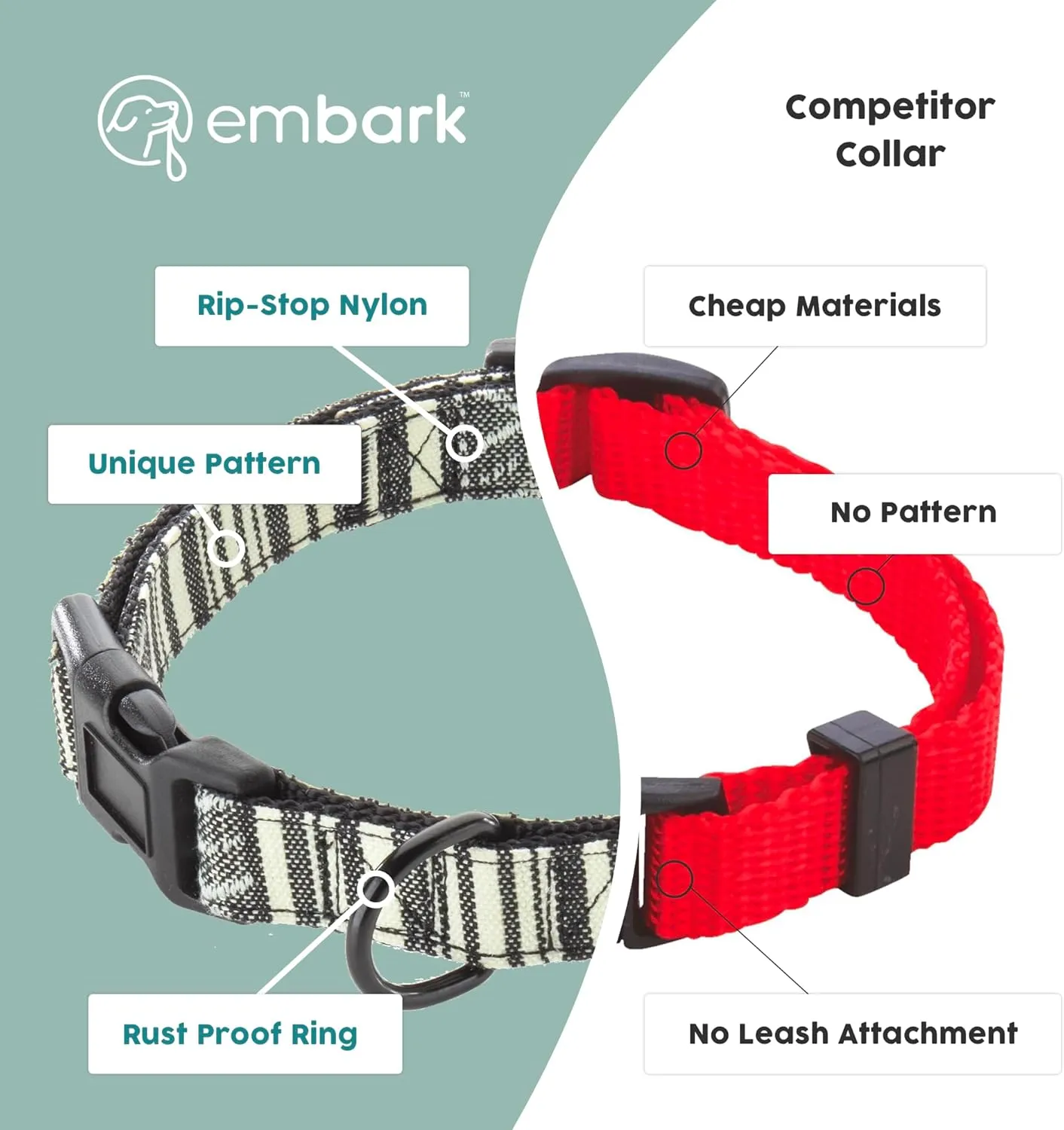 Embark Adventure Dog Collar  Stylish & Durable Nylon Collar for Medium Dogs,Comfortable & Adjustable Pet Collar for Medium Sized Dog with Strong Buckles