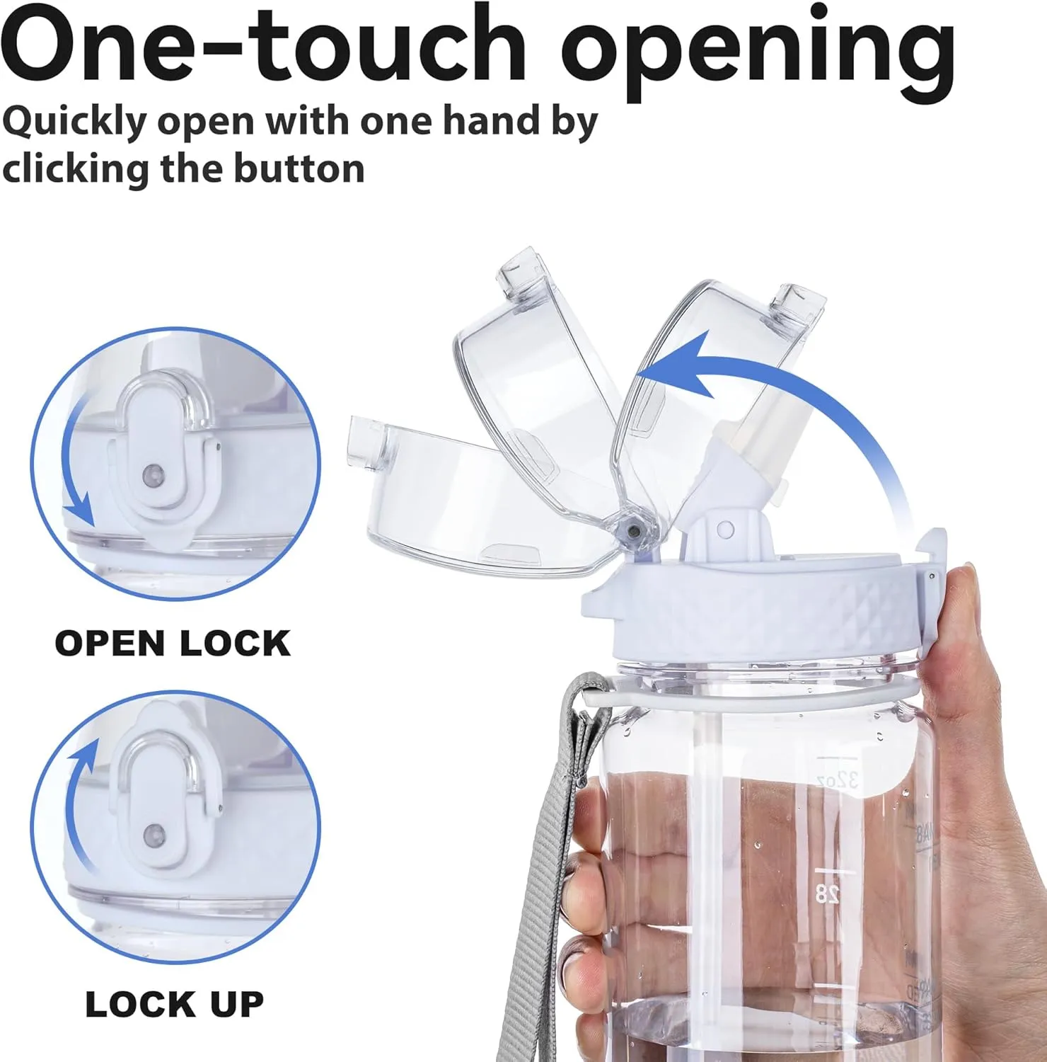 GOPPUS Water Bottle,Clear Water Bottles with Straw,32oz Sports Bottle With Time Markers-BPA-Free Tritan Wide Mouth Bottle Leakproof Motivational wate bottles for Gym,Hiking,School or Office(1 Bottle)