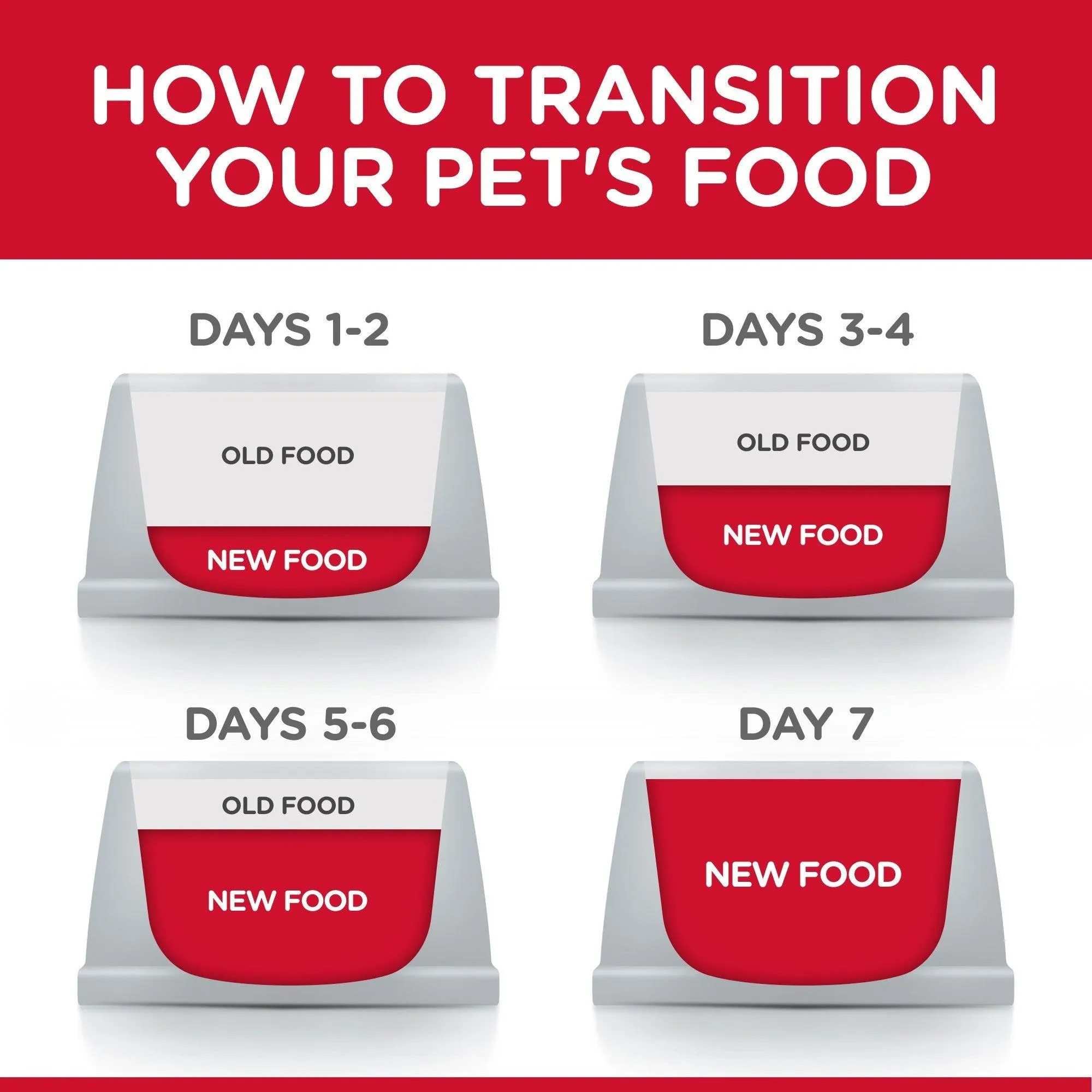 Hill's Science Diet Dry Dog Food Adult Small Paws for Small Breed Dogs