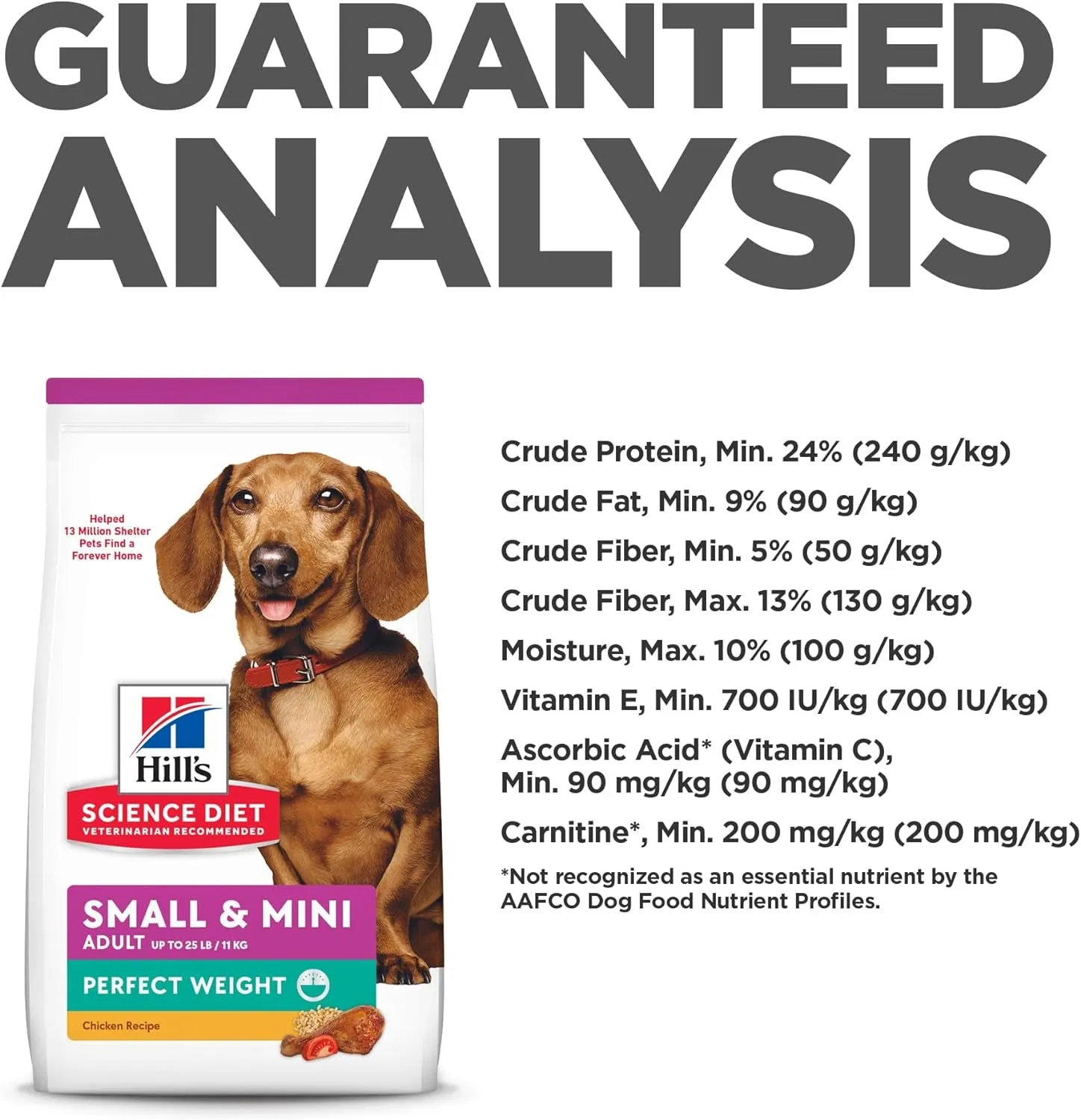 Hill'S Science Diet Perfect Weight, Adult 1-6, Small & Mini Breeds Weight Management Support, Dry Dog Food, Chicken Recipe, 4 Lb Bag
