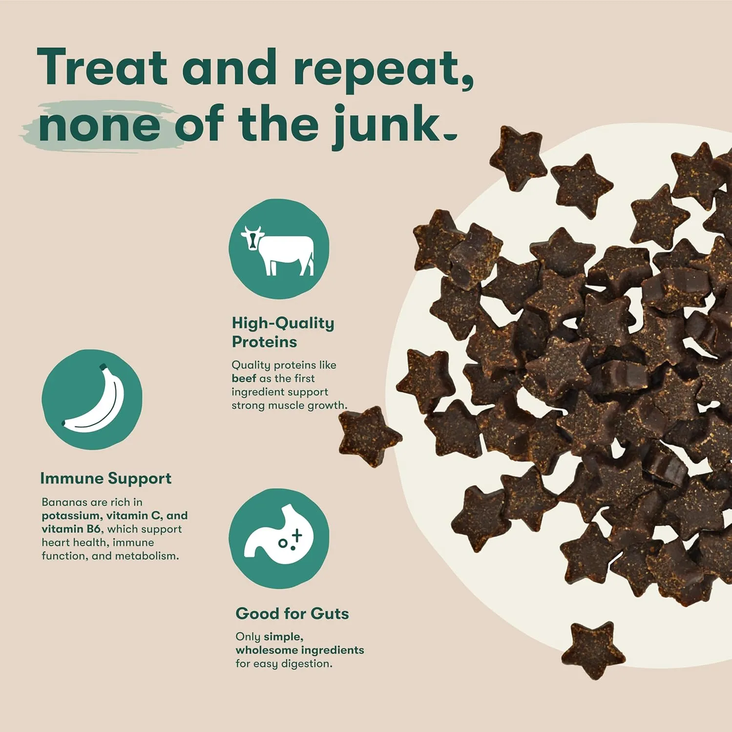 Jinx Beef & Banana Training Treats for Dogs and Puppies, Low-Calorie, All Natural, Slow-Smoked Real Beef, No Fillers 4oz