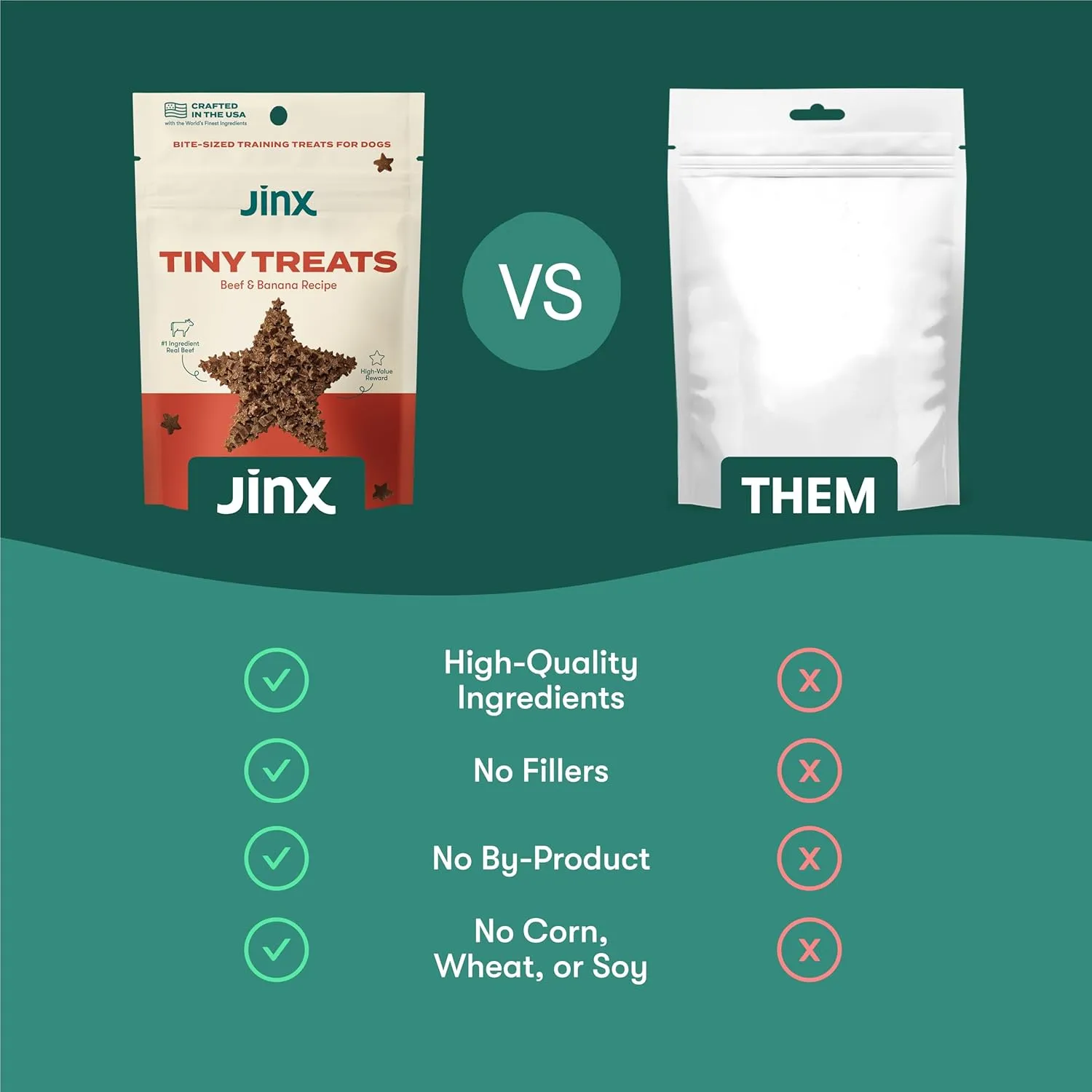 Jinx Beef & Banana Training Treats for Dogs and Puppies, Low-Calorie, All Natural, Slow-Smoked Real Beef, No Fillers 4oz