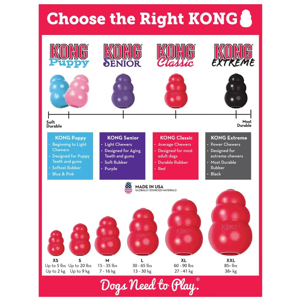 KONG Classic Toy