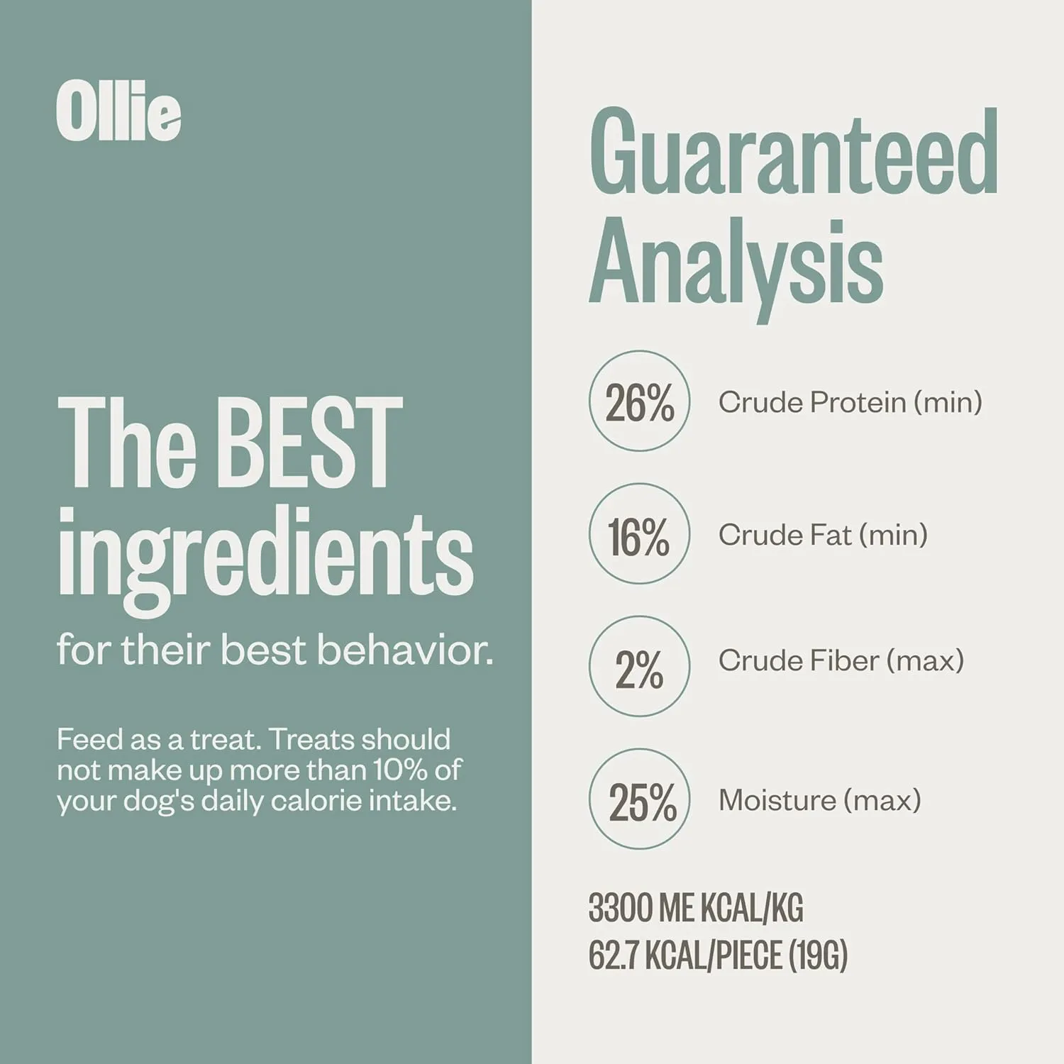 Ollie Chicken and Apple Jerky Dog Treats, 5 oz Pack of 3, All Natural, Healthy Snacks, Made with Real Meat, Human Grade, for Dogs