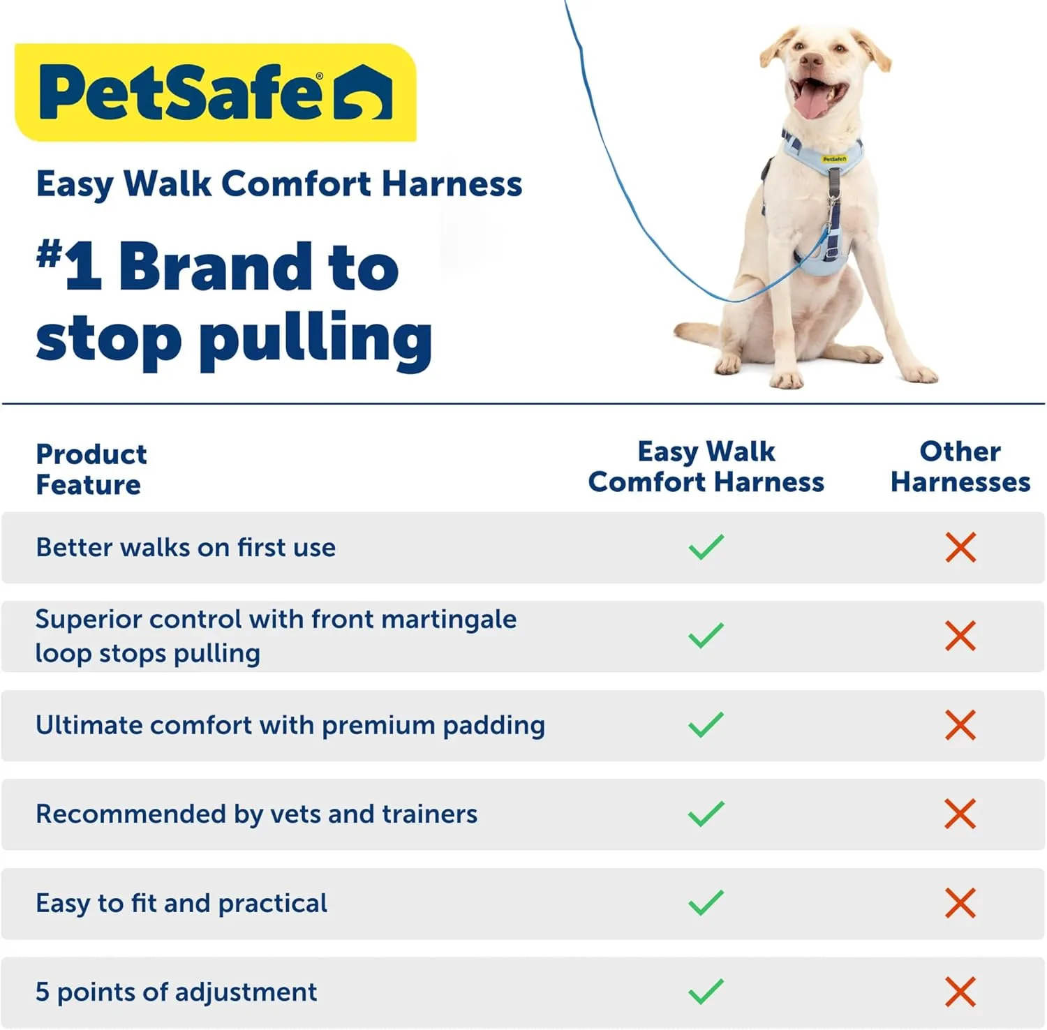 PetSafe Easy Walk Comfort No-Pull Dog Harness Full-Body Padding - Better Walks on The First Use - 5 Points of Adjustment Medium/Large, Green