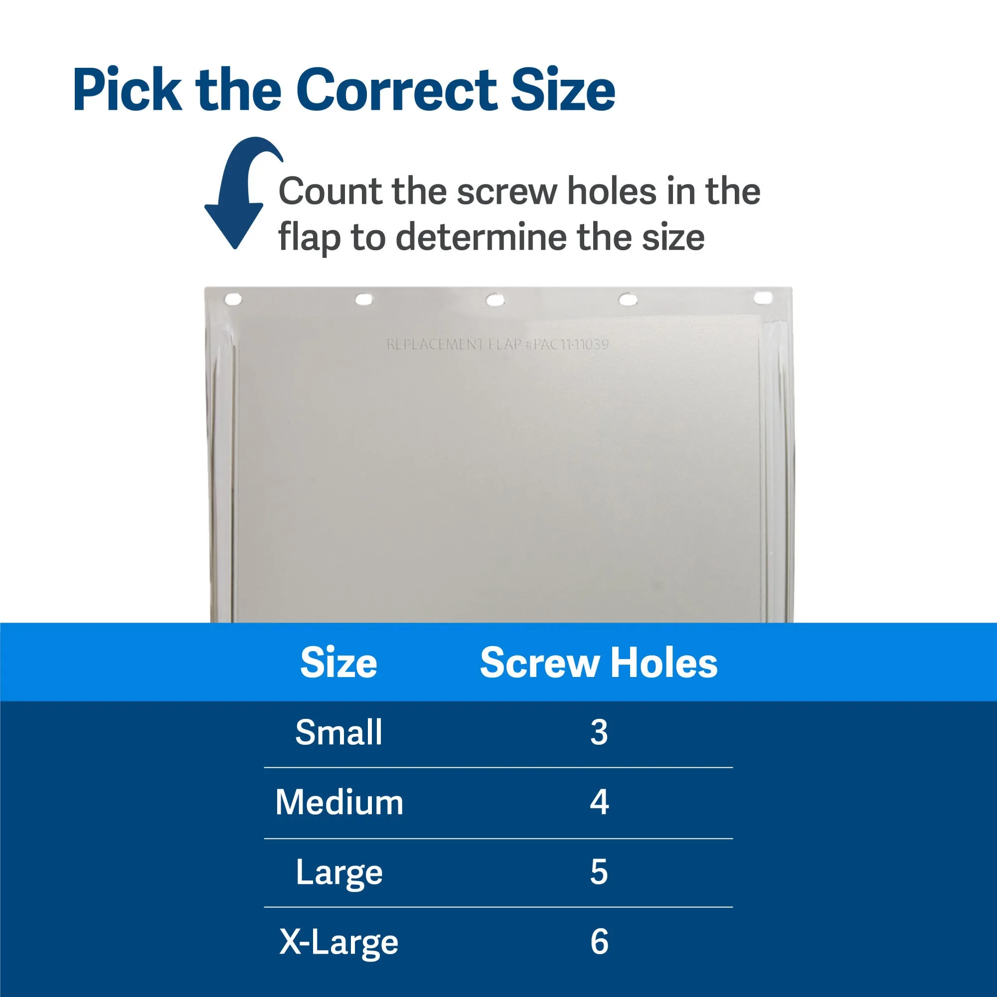 PetSafe® Freedom® Pet Door Replacement Flap, X-Large