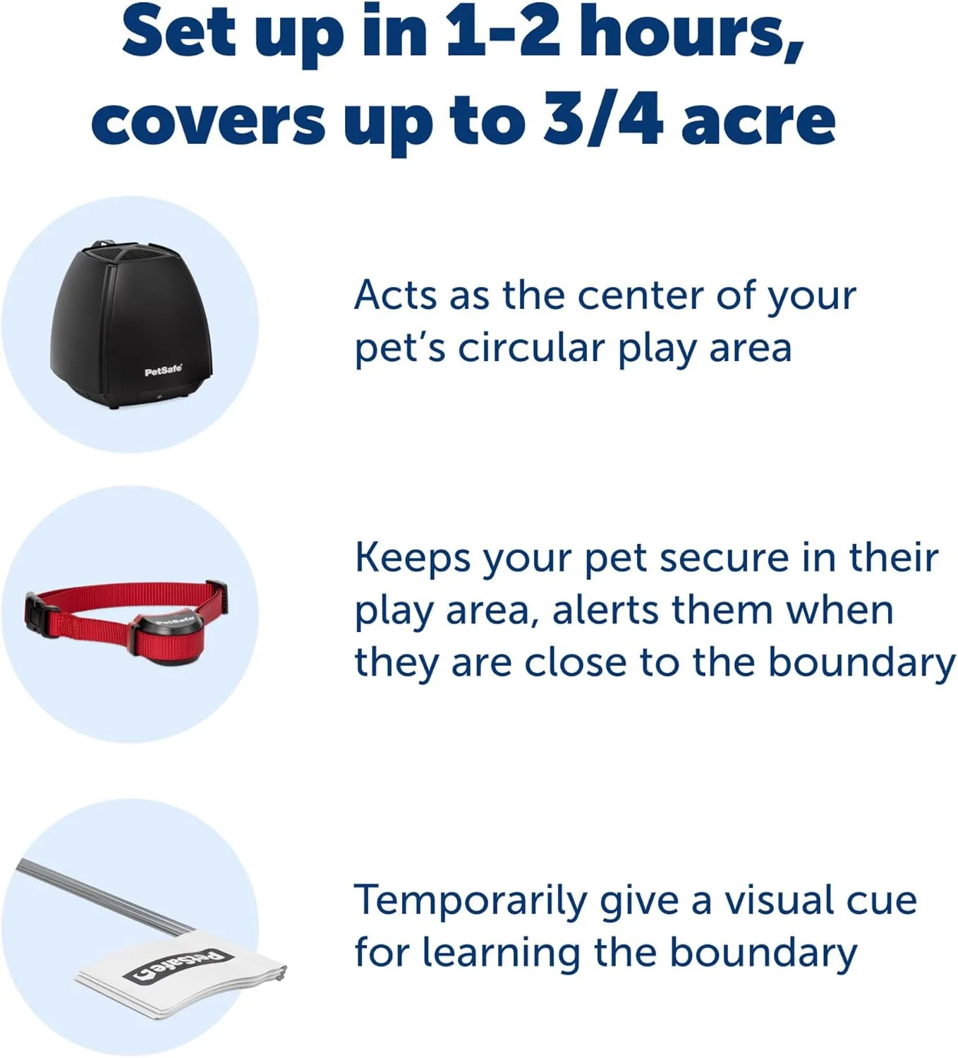 PetSafe Stay & Play Wireless Pet Fence for Stubborn Dogs - No Dig, Circular Boundary, Secure 3/4-Acre Yard, for Dogs 5lbs , America's Safest Wireless Pet Containment System, Electric Fence