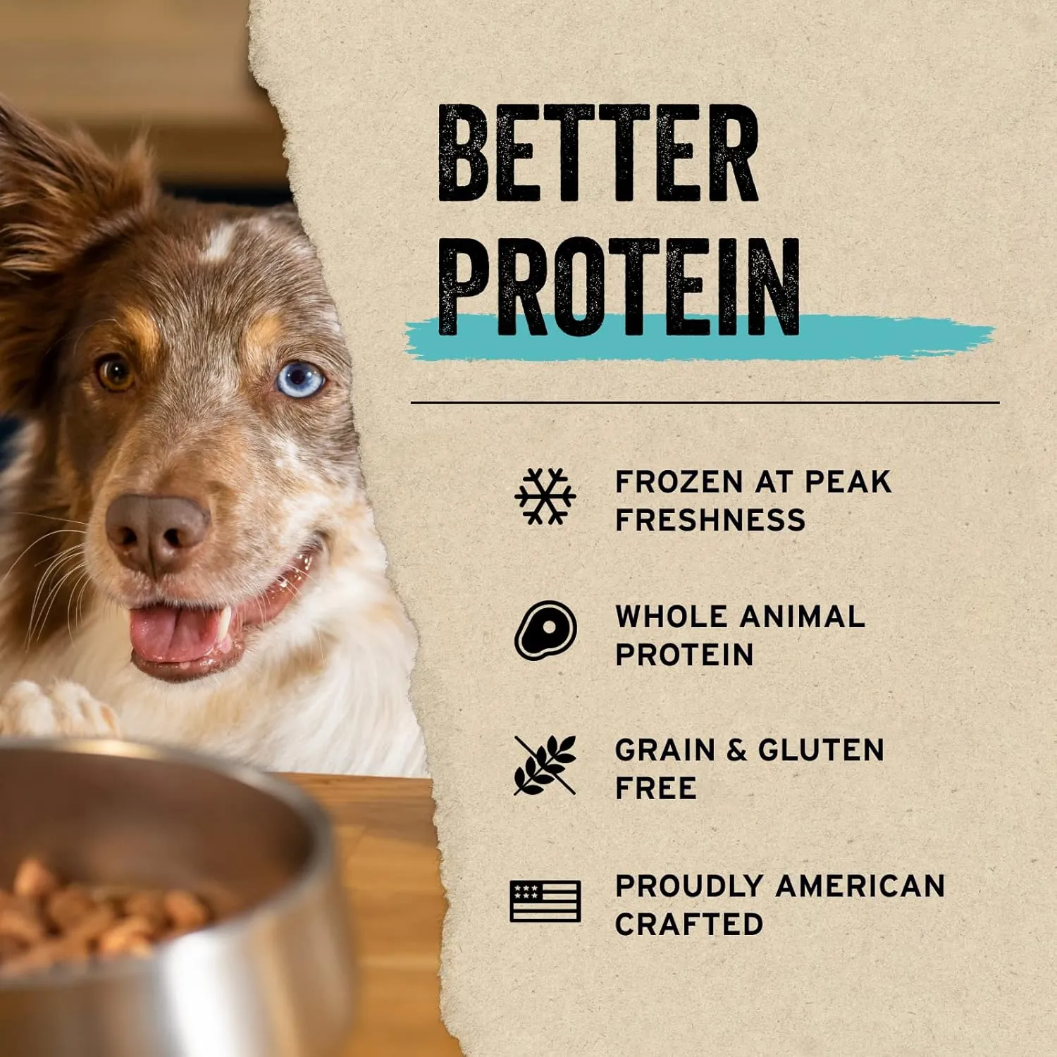 Vital Essentials Chicken Breast Dog Treats, 2.1 oz | Freeze-Dried Raw | Single Ingredient |Premium Quality High Protein Training Treats | Grain Free, Gluten Free, Filler Free