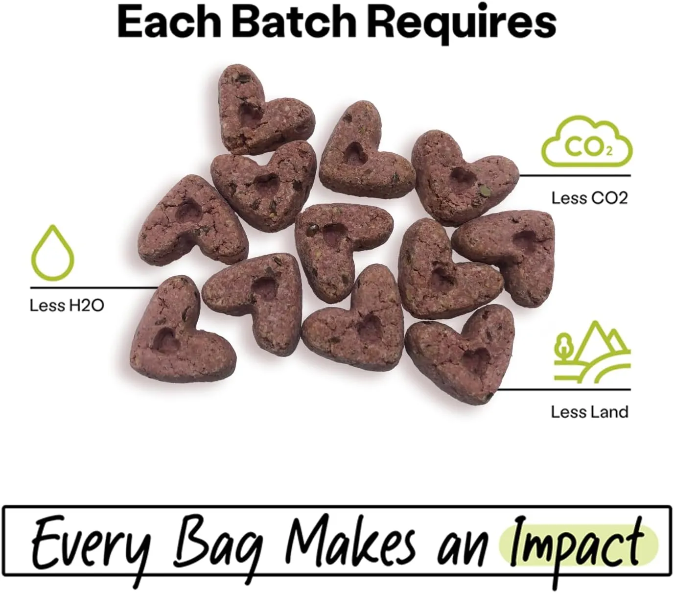 Wild Earth Superfood Dog Treats, Plant Based Dog Treats with Omega Acids, Prebiotics & Koji Protein, No Fillers, Veterinarian-Developed, Strawberry & Beet Flavor