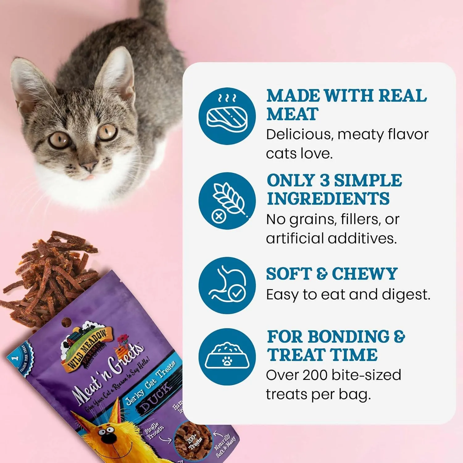 Wild Meadow Farms - Cat Treats - Meat 'N Greets - Soft Jerky Treats with Real Meat, High Protein, Grain-Free, Perfect for Training & Rewarding, All Natural Snacks for Cats - Duck Flavor